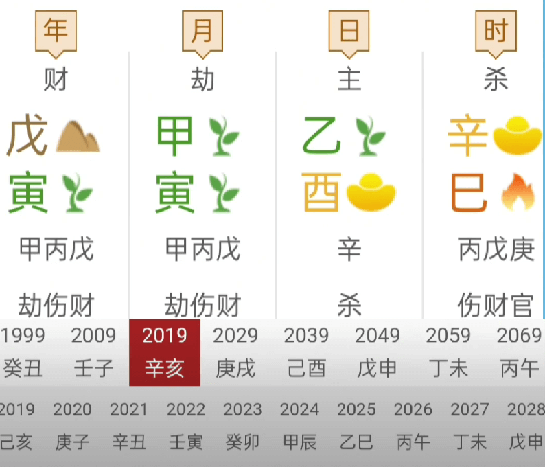 八字大運八字十年大運八字看大運