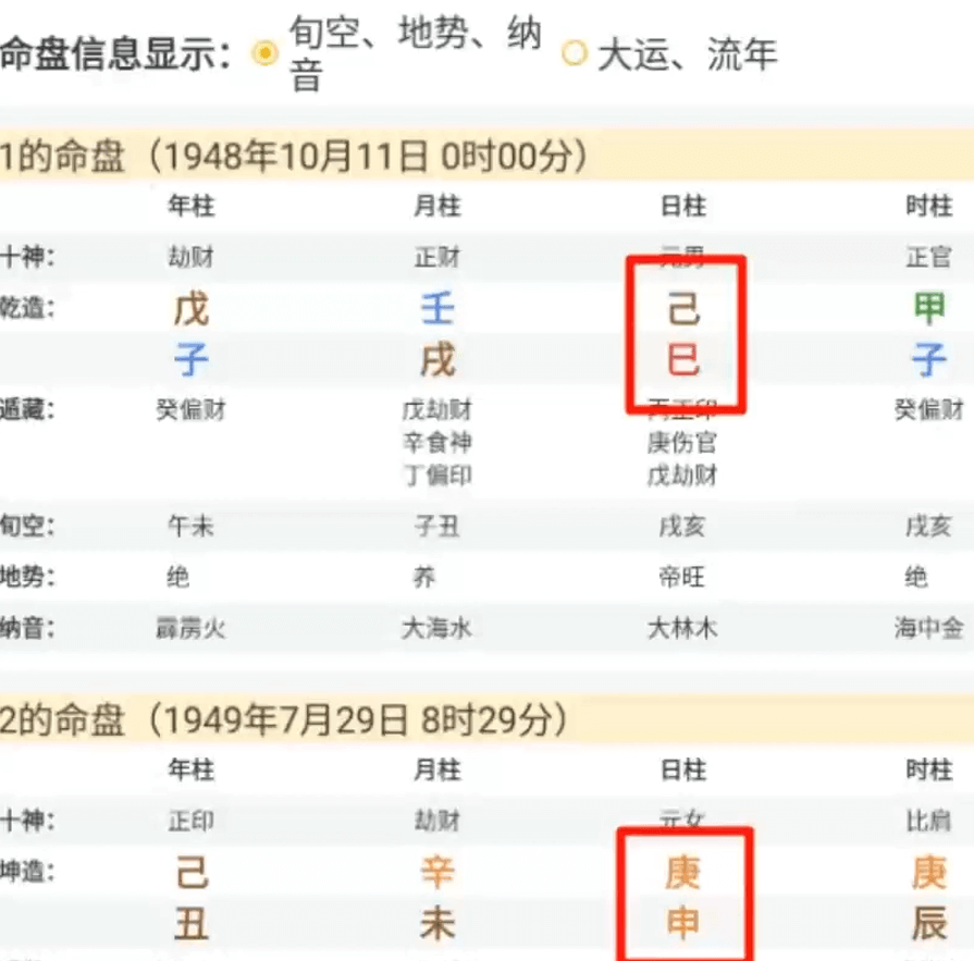 八字配對合八字