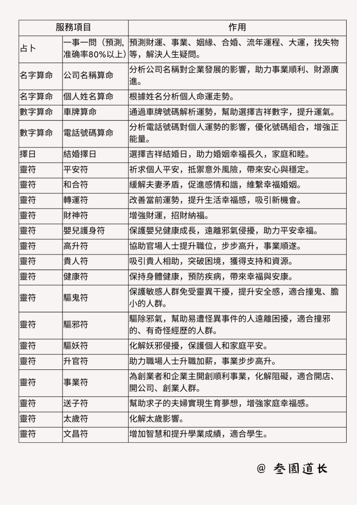 叁園道长占卜風水靈符擇日法事服務