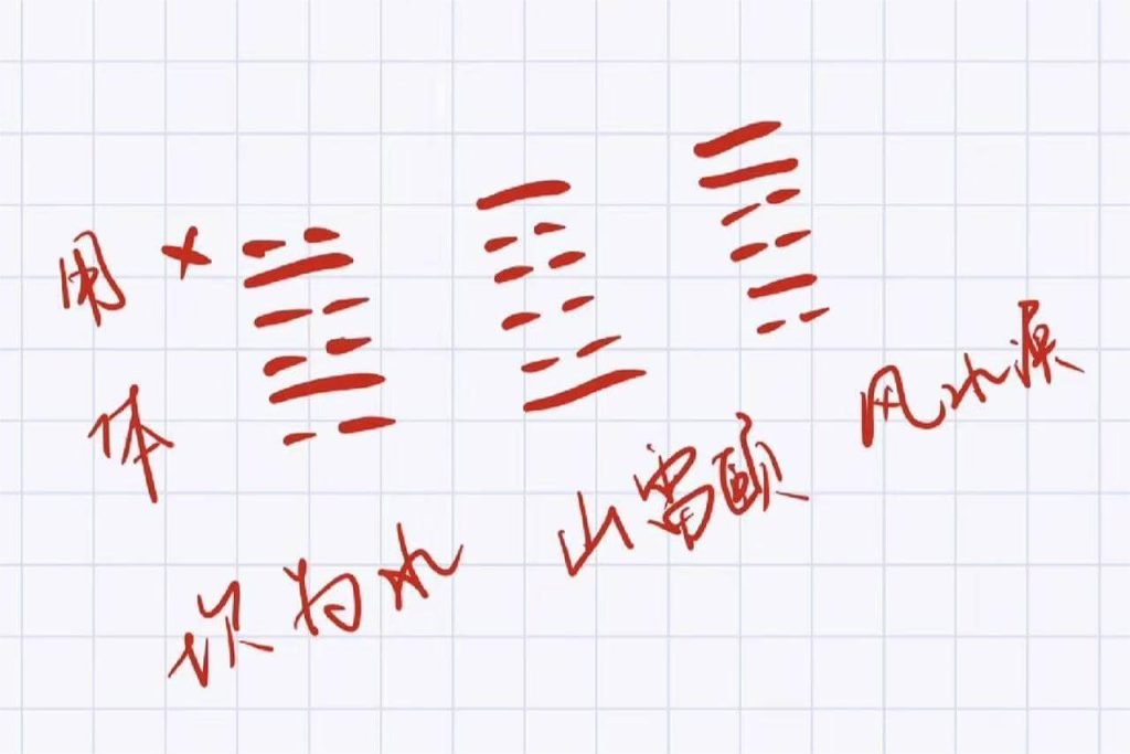 梅花易數占卜問事