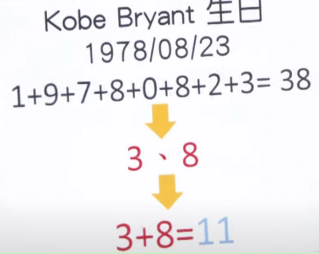 科比生命靈數解析