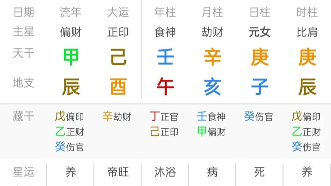 剖腹八字是真實的八字嗎