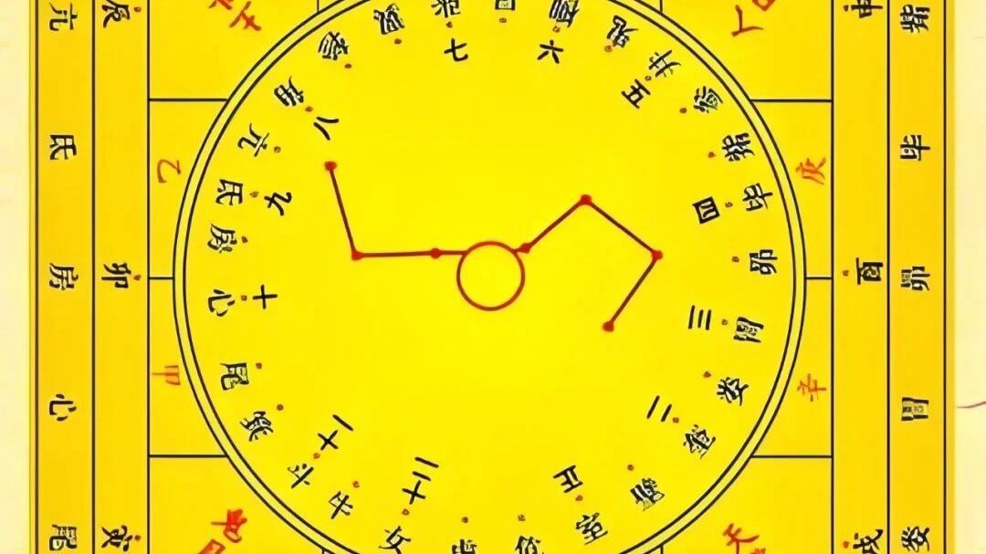 大六壬占卜斷婚內出軌