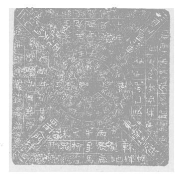 六壬天地盤正面拓本