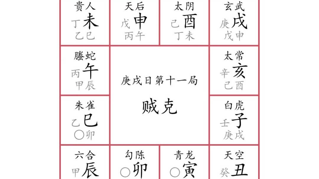 大六壬教學日辰關係分析