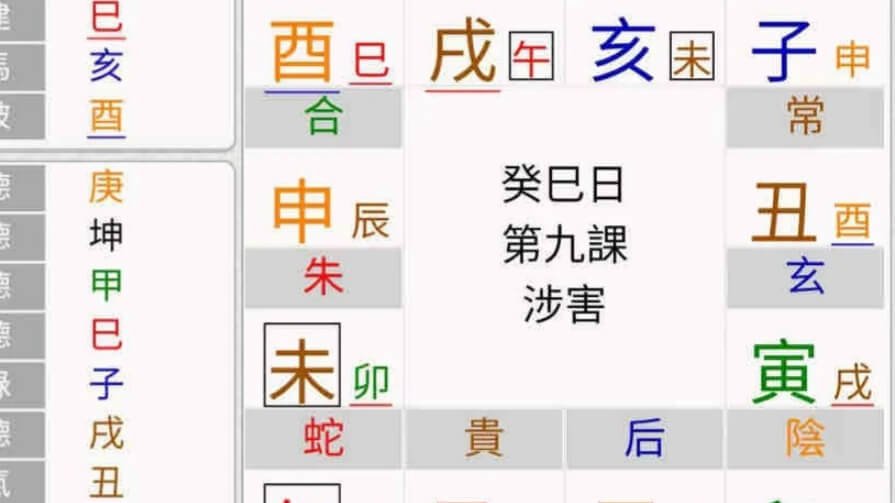 大六壬起课教學